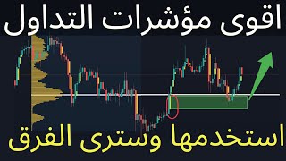 3 - افضل المؤشرات لتداول السلوك السعري مع استراتيجية تداول ناجحة