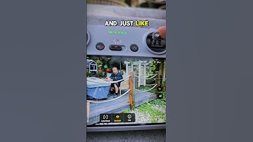 The Easiest Way to Learn How to Fly Drones