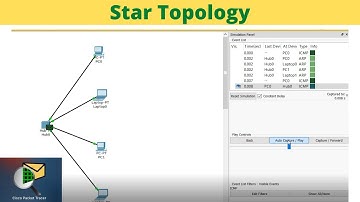 Cisco Packet Tracer || Star Topology || Bangla Tutorial
