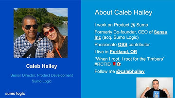 Spotlight session: Monitoring as code