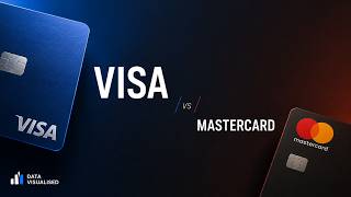 Visa vs Mastercard: The Battle Behind Your Wallet