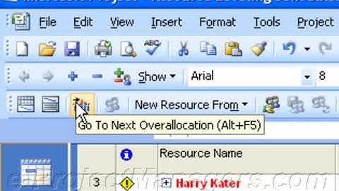 Resource Leveling 101 in Microsoft Project