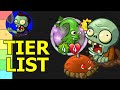 PvZ Heroes Tier List: Tokens