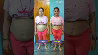 72 kgs to 65 kgs WEIGHT LOSS | Belly Fatloss