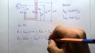Mecânica dos fluidos - Estática dos fluidos 01