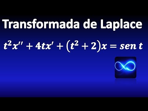 Vídeo: Com resoleu el coeficient completant el quadrat?