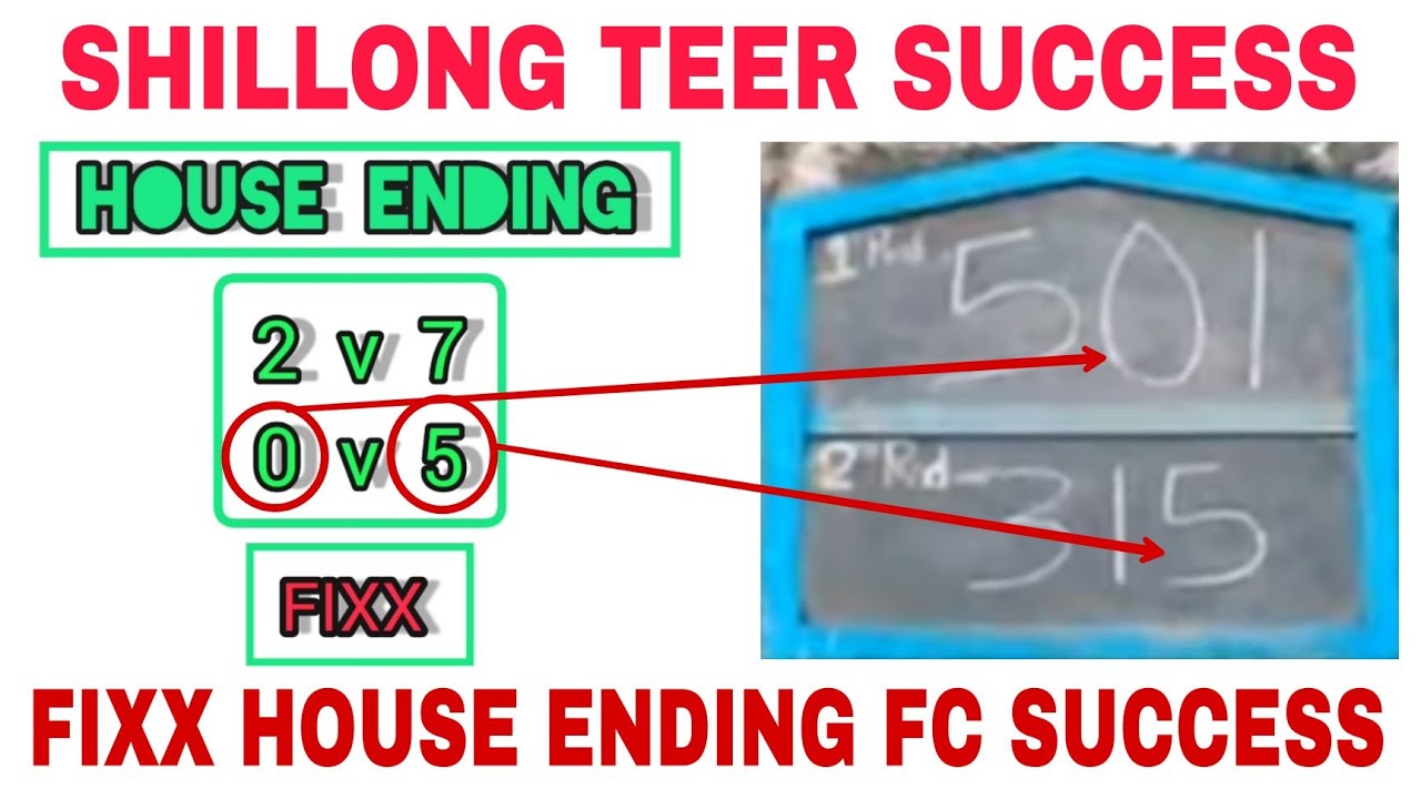 07 JULY 2023 SHILLONG TEER TARGET FIXX SINGLE HOUSE ENDING