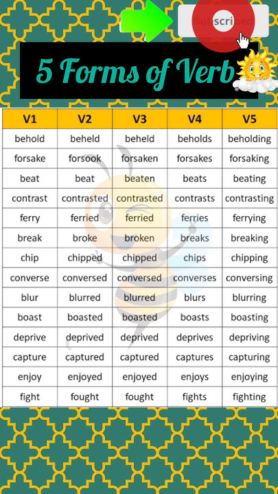 5 Forms Of Verbs Forms Of Verb English Grammar Speaking English Course 5-forms-of-verbs-forms-of-verb-english-grammar-speaking-english-course