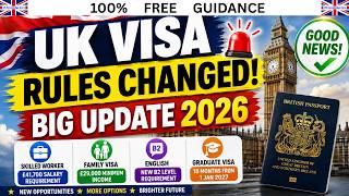 Career Overview UK Visa Updates 2026 | Skilled Worker, Graduate & Global Talent Visa Changes
