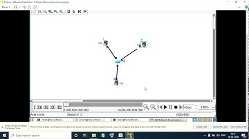 CCN LAB (17ECL68) - Part A - Experiment 2