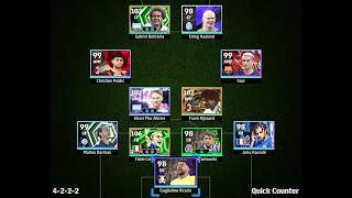 Testing 4-2-2-2 Formation   2026 05 24