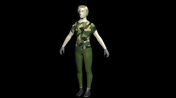 Character Modeling - Part 1
