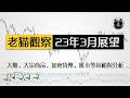 【老貓觀察】2023年3月展望：股市大盤、貴金屬、大宗商品、比特幣、國債ETF回顧與分析