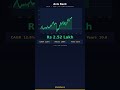 Axis Bank: Rs 1 Lakh → ? | 2026 | StockDev.in #Shorts