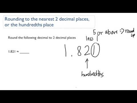 graphclick decimal places