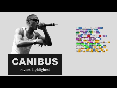 Canibus on 2000 B.C. - Verse 1 - Lyrics, Rhymes Highlighted (150)