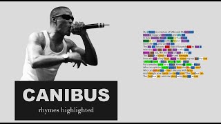 Canibus on 2000 B.C. - Verse 1 - Lyrics, Rhymes Highlighted (150)