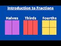 Understanding Fractions