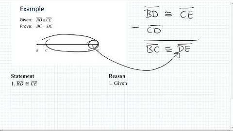 Addition & Subtraction Postulates
