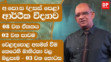 08 වන ඒකකය | 02 වන පාඩම -  වෙළඳපොළ අසමත් වීම කෙරෙහි බාහිරතා වල බලපෑම  - 03 වන කොටස | AL Econ Unit 08