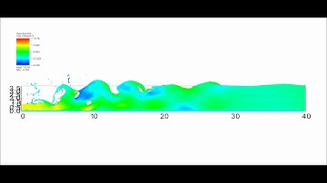 Hydraulic Jump SPH (Froude No 3.0)