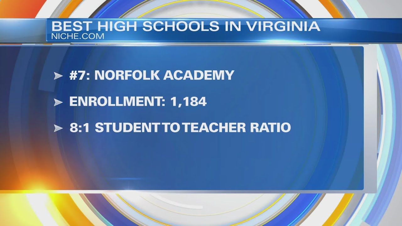 Norfolk Academy makes list of best high schools in Virginia YouTube