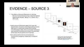 psy1011 A1 Jakob Hickey 2022