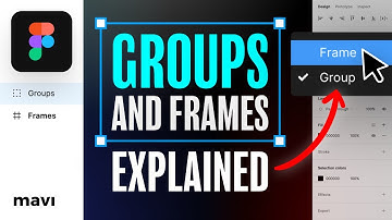 Figma Basics: How To GROUP Layers And Use Frames (Tutorial)