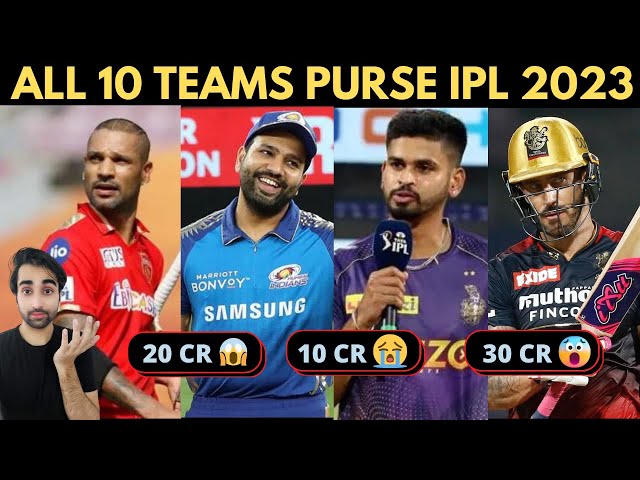 IPL 2024 Retention: Deadline, Trade Rules, Purse and All you need to know -  Inside Sport India