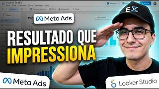 Dashboard de ROI no Looker Studio para Clientes (Passo a Passo)