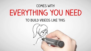 Free VideoMaker FX tutorials