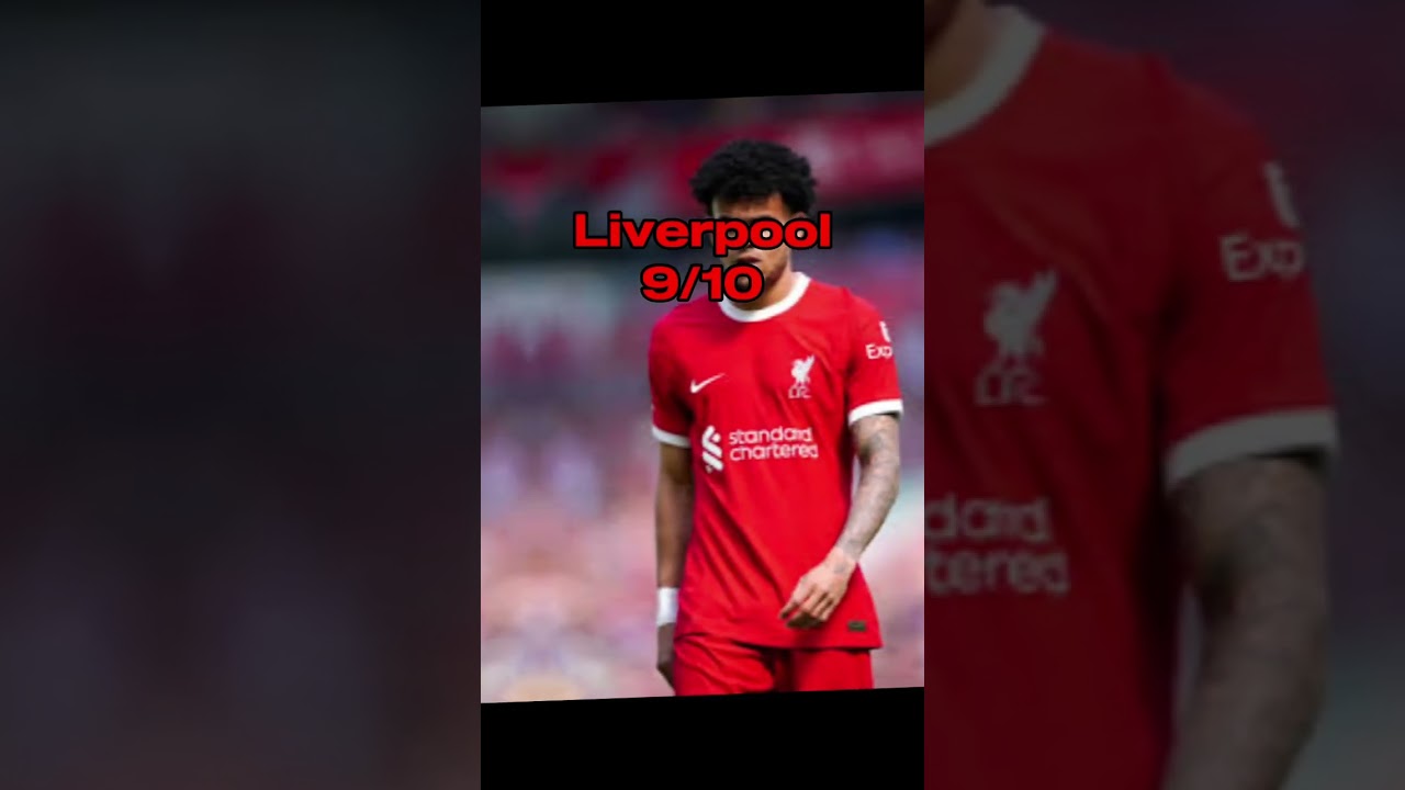 Rating your teams new kits 23/24