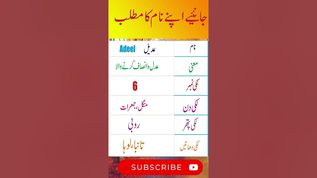 adeel-name-complete-meaning-in-urdu-shorts-youtubeshorts-youtube