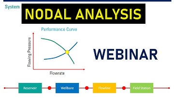 [WEBINAR] - Nodal Analysis, Theory & Software Application