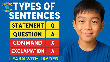 Types of Sentences for Kids | Statement, Question, Command & Exclamation | Learn with Jayden