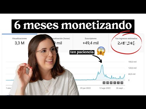 Cuanto paga youtube en españa 2022