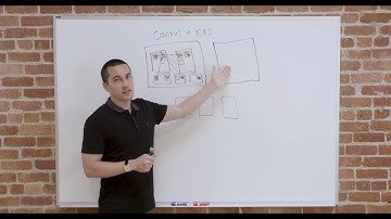 How does Consul work with Kubernetes and other workloads?