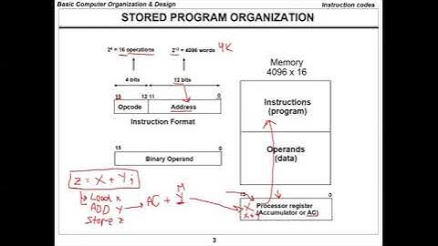 Lecture 5 chapter 5  - computer organization and design - JUST university