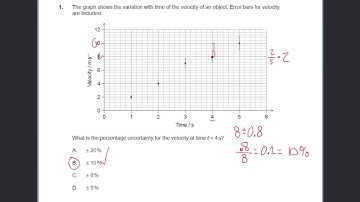 IB Physics Questions Day 89