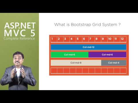 Getting Started  Bootstrap Grid System
