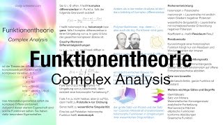 Funktionentheorie Zusammenfassung