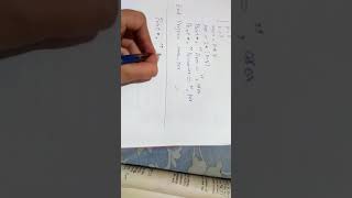Simple FORTRAN 90 Programs| Writing a Program| Input Statement| Part 3 Profile