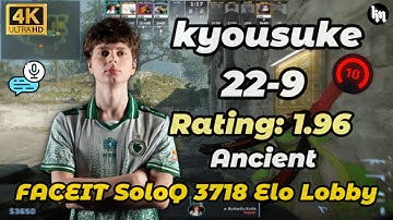 kyousuke (22-9) SoloQ 3718 Elo Lobby (Ancient) | #cs2 #kyousuke #falcons