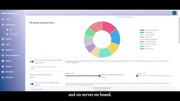Axiom Protect Introductory Video