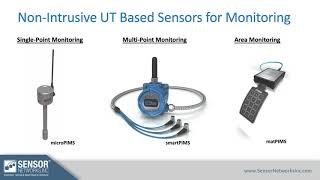 Remote Non-Intrusive Corrosion Monitoring Devices Overview Presented by Steve Strachan screenshot 5