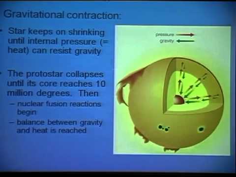 Video: Astronomi Ir Saskaitījuši 