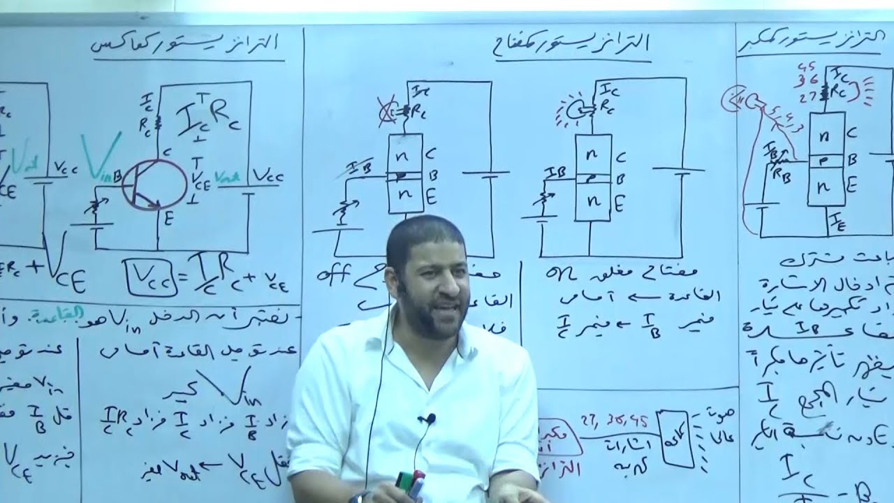 الفيزياء للثانوية العامة 2021 | المحاضرة 32 | الوصلة الثنائية والترانزستور والبوابات المنطقية