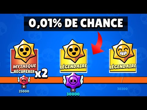 0,01% de CHANCE