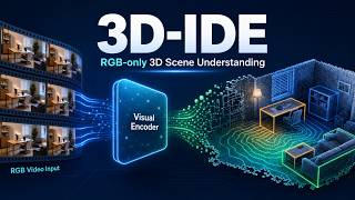 Famous (CVPR 2026) 3D-IDE: 3D implicit depth emergent Net Worth