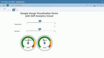 SAP Analytics Cloud Custom Widget Google Gauge
